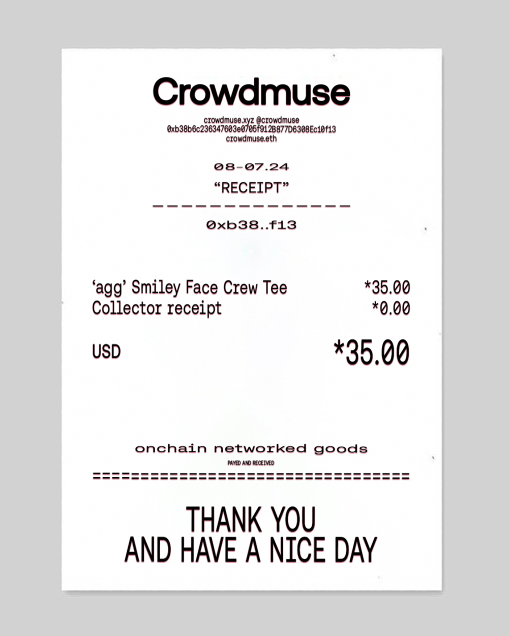 Contribution image